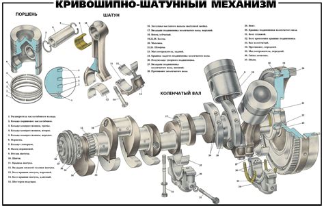 Краткое описание управляющего блока автомобиля и его функции