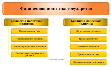 Критерии и условия предоставления финансовой поддержки от государства для пожилых граждан