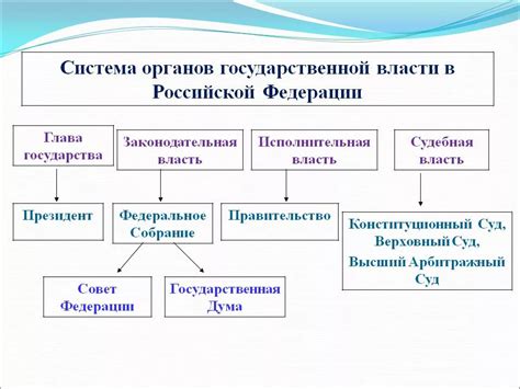 Куда отправить черную деликатесную гущу, произведенную в Российской Федерации