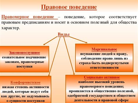Культурное обрядовое действие и его воздействие на формирование норм поведения