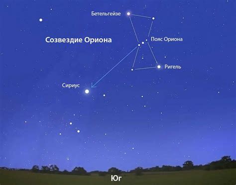 Легко распознаваемая фигура на ночном небе