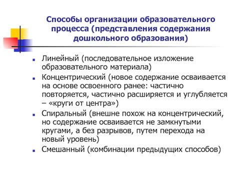 Логичное и последовательное изложение содержания