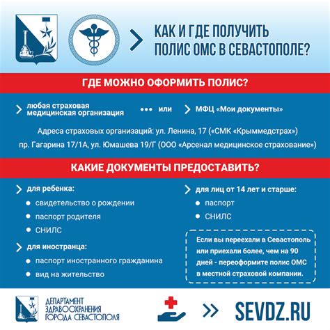 Медицинская помощь по полису обязательного медицинского страхования (ОМС)