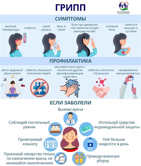 Меры предосторожности для профилактики неприятных состояний на коже между пальцами