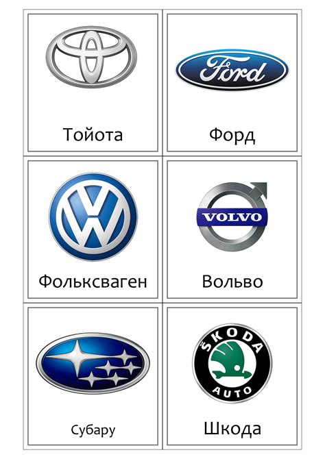 Места, где принято размещать идентификационные марки на автомобилях