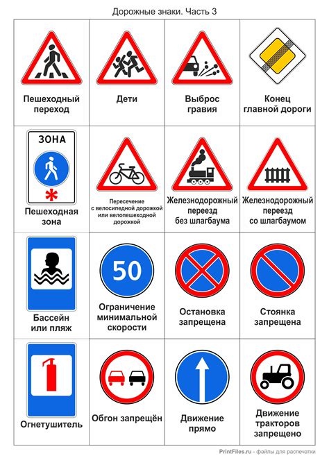 Местонахождение знаков на дороге