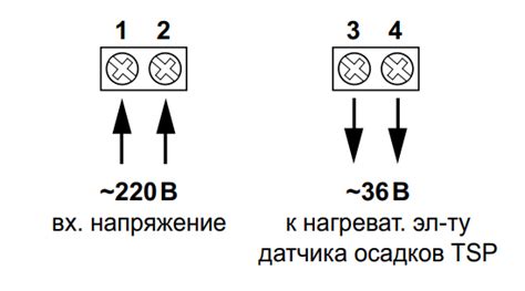 Местонахождение и инструкция по установке датчика осадков в автомобиле модели Астра H
