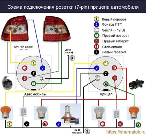 Местонахождение разъема для подключения радиоантенны в салоне великолепного автомобиля
