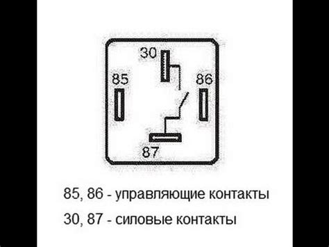 Местоположение реле стеклоочистителя в электрической схеме автомобиля