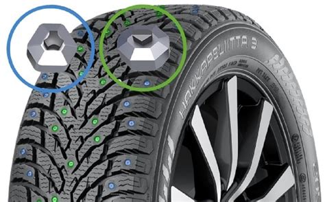Место создания шины Nokian Hakkapeliitta 9 и его технические характеристики