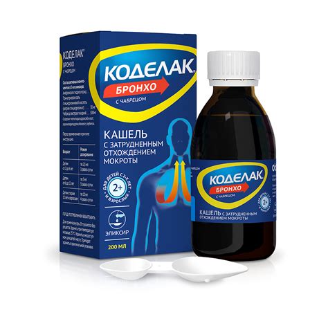 Методы и рекомендации по избавлению от кашля при ковиде