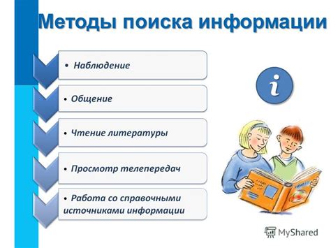 Методы поиска успехов