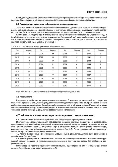Метод 1: Проверка наличия важного идентификационного номера на переднем лобовом стекле