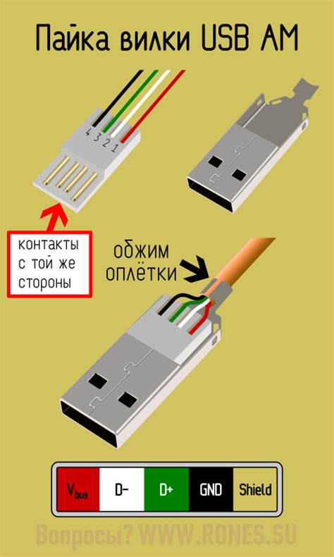 Метод 2: Подключение через USB-кабель