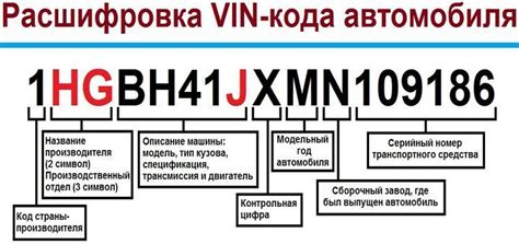 Метод 5: Проверка наличия уникального номера на двигателе автомобиля
