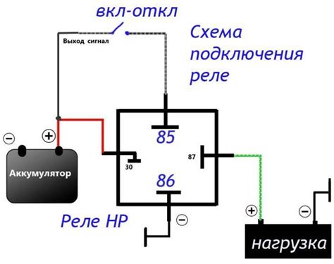 Механизм функционирования реле в автомобиле "Калина 1"