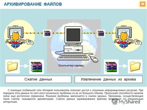 Механизм хранения звуков оповещений: архивирование и доступ к аудиофайлам
