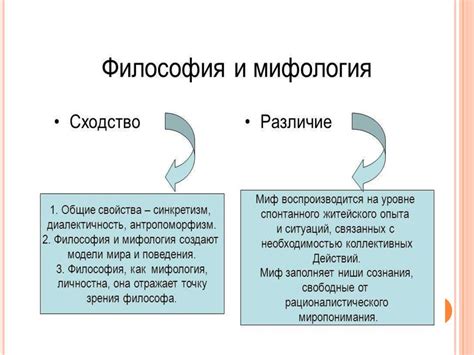 Мировые стандарты: сходства и различия
