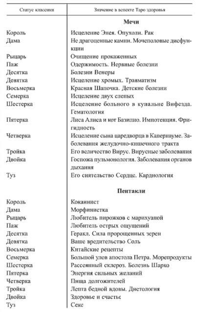 Мифы и предрассудки о изысканных посудах из фарфора