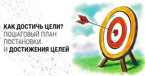 Мотивирование и поддержка в достижении поставленных целей