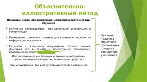 Музыкальная компиляция для улучшения познавательной сосредоточенности
