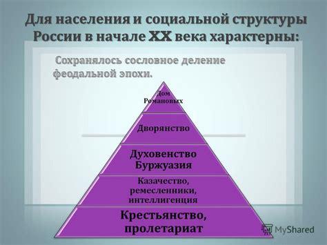 Население и социальная структура в Темми