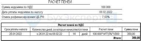 Начисление пени и штрафов