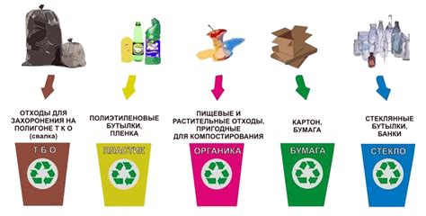 Небрежное обращение с химическими веществами