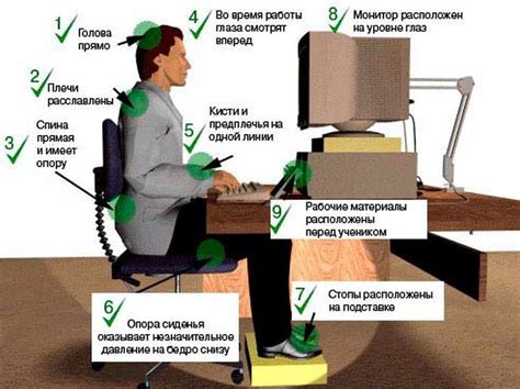 Негативные последствия длительной работы за компьютером для физического и психического здоровья