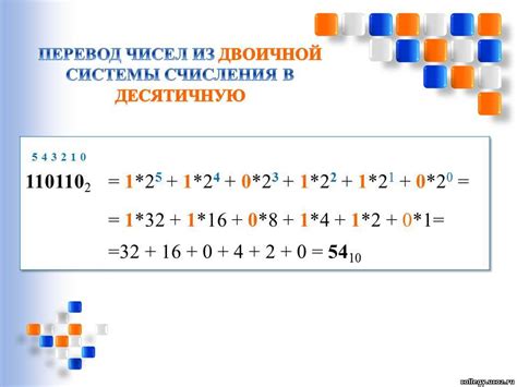 Недостатки альтернативной системы измерения чисел в 9 классе