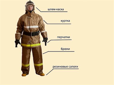 Недостаток защитной одежды: заблуждения и возможные последствия