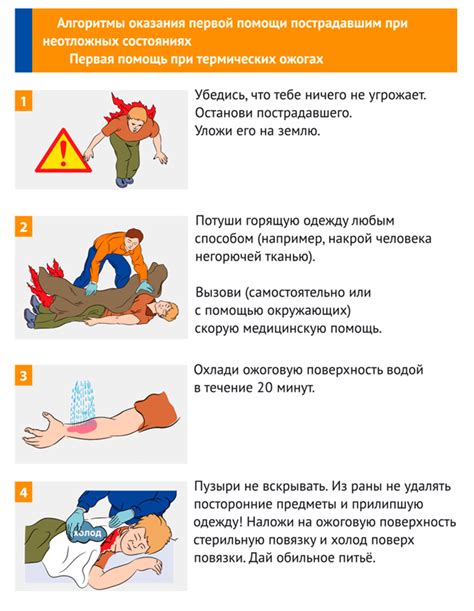 Немедленные меры первой помощи