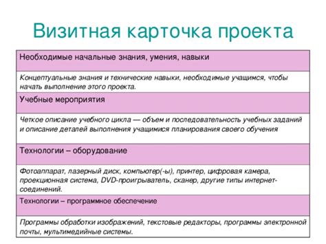 Необходимые знания и технические навыки