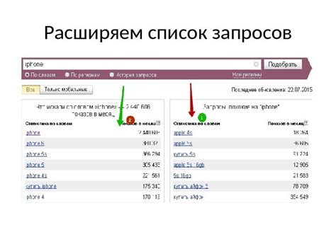 Необязательные информационные запросы
