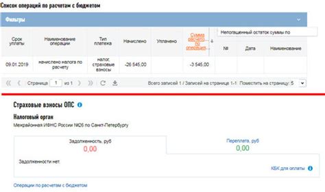 Непогашенный остаток суммы по операциям 