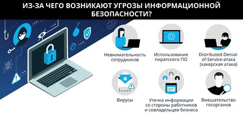 Обеспечение безопасности при передаче доступа к сети Yota Naу