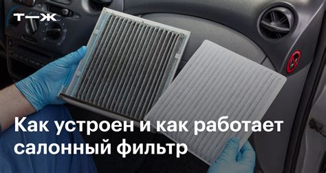 Обзор мест, где можно приобрести оригинальный салонный фильтр для Ford Mondeo 4 по доступной цене