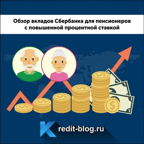 Обзор налогообложения вкладов в Сбербанке: обязательное внесение и исключения
