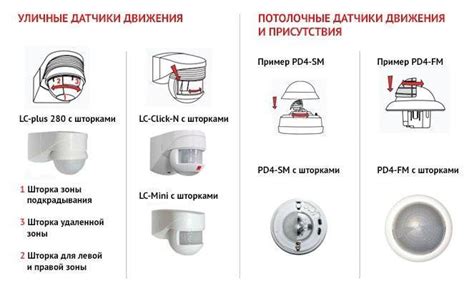 Обнаружение неисправности датчика заднего движения