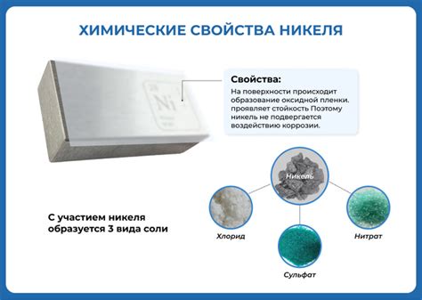 Обнаружение никеля в металлических предметах: проверенные методы