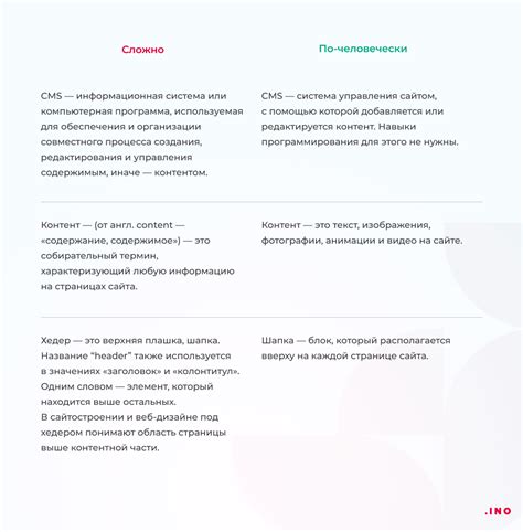 Обобщенная информация о техническом задании и технических условиях