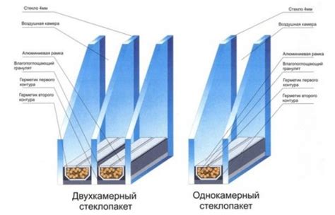 Обработка дефекта в стеклопакете после повреждения от пневматического воздействия