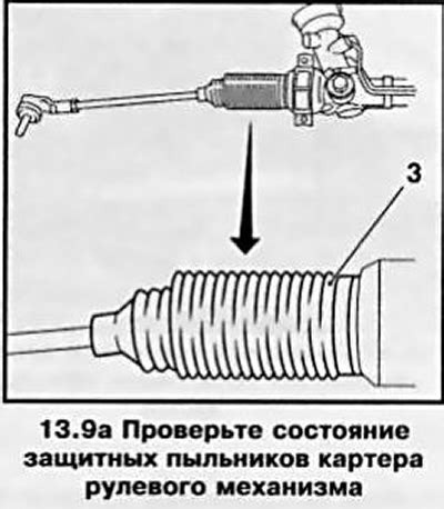 Общая информация о защитных устройствах в автомобиле