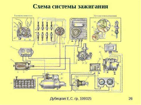 Общая информация о расположении коммутатора резервуаров УАЗ 469