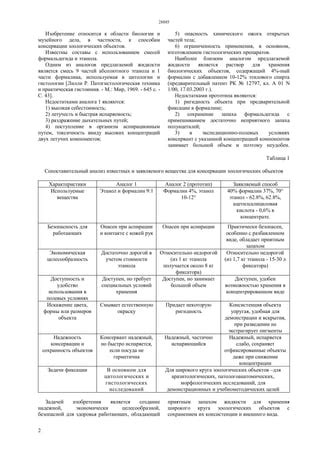 Ограничения в отношении размеров и внешнего вида помещений для хранения автомобилей