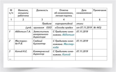 Ознакомление с законодательством и правилами проедя без билета