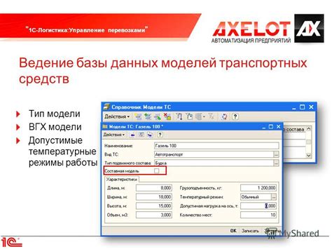 Онлайн базы данных транспортных средств