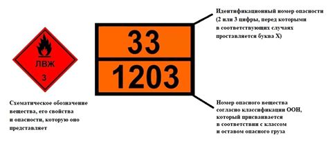 Опасности и возможные последствия использования толкания для передвижения автомобиля