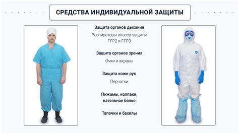 Оперативная информация от медицинских учреждений