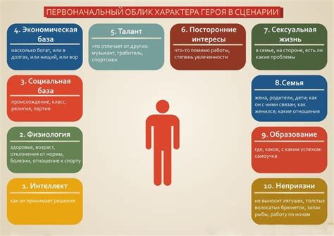 Описание сюжета и центрального персонажа